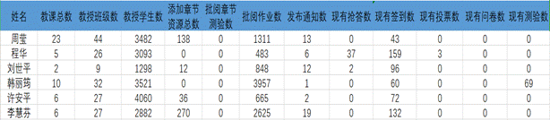 说明: 1588436555(1)